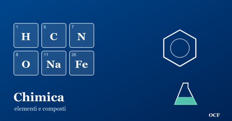 Le Professioni di Chimico e di Fisico